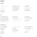 르노코리아(주) 이미지