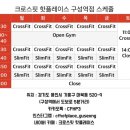 크로스핏핫플레이스구성역점 이미지