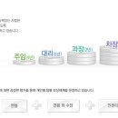 훼미리전자 이미지