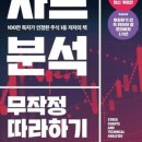 한미슈퍼 - 강서구 | 한미슈퍼