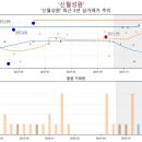 나산화원