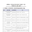 에스엠안전컨설팅