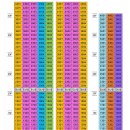 해운대역푸르지오더원 이미지