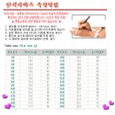 ★★크롬하츠풍 실버(은)반지 <라스트 염가할인판매> !★★ 이미지