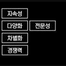 로젠탈콘텐츠랩 이미지