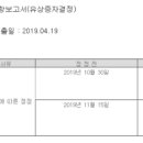 에셋코너스톤