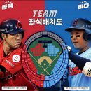 롯데자이언츠 더레드팬페스티벌 직관 후기