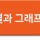 나우미디어 이미지