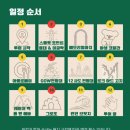 그레이트 오션로드 투어 헬기 내돈내산 후기 호주 멜버른 여행 코스 추천