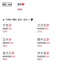 중국어 101구의 기적 이미지