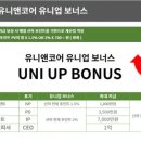 유니앤코어 이미지