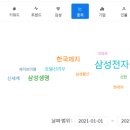 유진해양분석 이미지