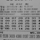 현대２５시편의점 이미지