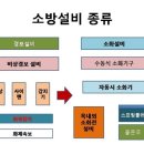 생명의소리Ⅰ 이미지