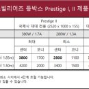 PRESTIGE 당구장 네이버블로그