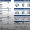 옥포24시사우나 이미지
