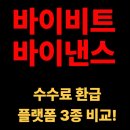 바이비트 바이낸스 테더나우 위프 페이백 플랫폼 비교해 본 후기!