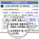 세분노래연습장 이미지