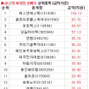 그린텍엔지니어링 이미지