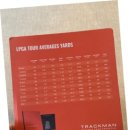 비바골프 이미지