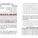 면목동-152 이미지