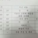 정관주민자치회 앞 이미지