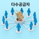 강연대 행정사 네이버블로그