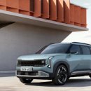 1381 | "GV80 긴장" 1시간 만에 4만 대 팔린 1381마력 지커 9X