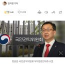 [단독] 김 여사 명품백 사건 종결 주도 권익위 부위원장 "전 세계가 K-반부패 열광" 이미지