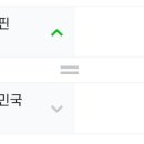 필소굿 이미지