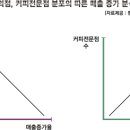 강남유리 이미지