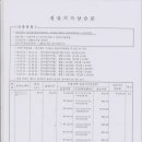 세서 태양광발전소 이미지