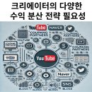 스튜디오수수깡 이미지