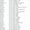 한솔치과의원 이미지