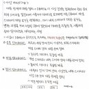 [율] 0716(목) DB, DBMS, DBS 이미지