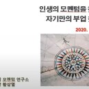 황부업