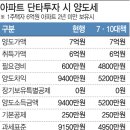 한양세무법인 이미지