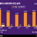 고기만남 이미지