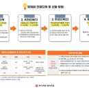 금천교육원 이미지