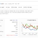 수정메디텍 이미지