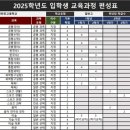 신탄진고등학교 이미지