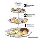 초등 미술 이미지