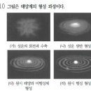 영동일고등학교 내 이미지