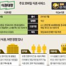 한솔오일뱅크 이미지