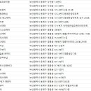 강스뷰티사롱 네이버블로그