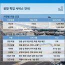세부자유여행 2026 공항 픽업및 샌딩 차량이용 요금안내 – 세부자유여행/세부밤문화/세부풀빌라/렌트카 이미지