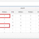 청솔로9 이미지