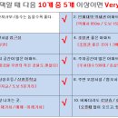 리츠호텔 이미지