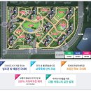다산유보라공인중개사사무소 네이버블로그