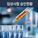 전기차충전소_의료법인 중앙의료재단 중앙병원 | 2026년 3월 3주차 임상시험 승인 현황 (2026.03.16 - 03.22)